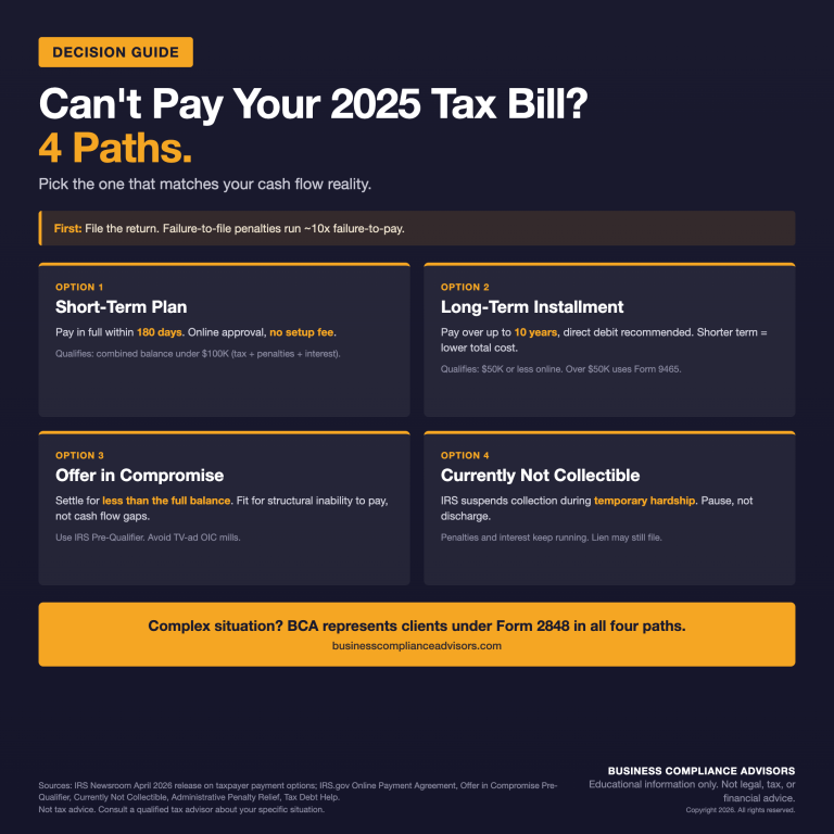 Can't Pay Your 2025 Tax Bill: 4 Paths (Square)