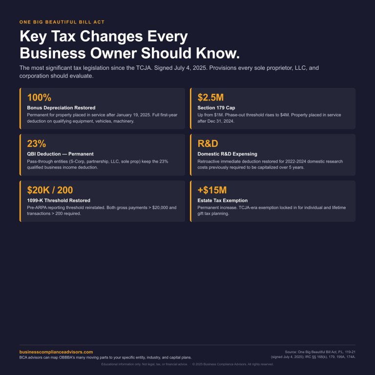 OBBBA Key Tax Changes Infographic