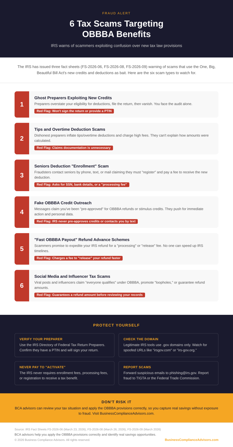 6 Tax Scams Targeting OBBBA Benefits Infographic