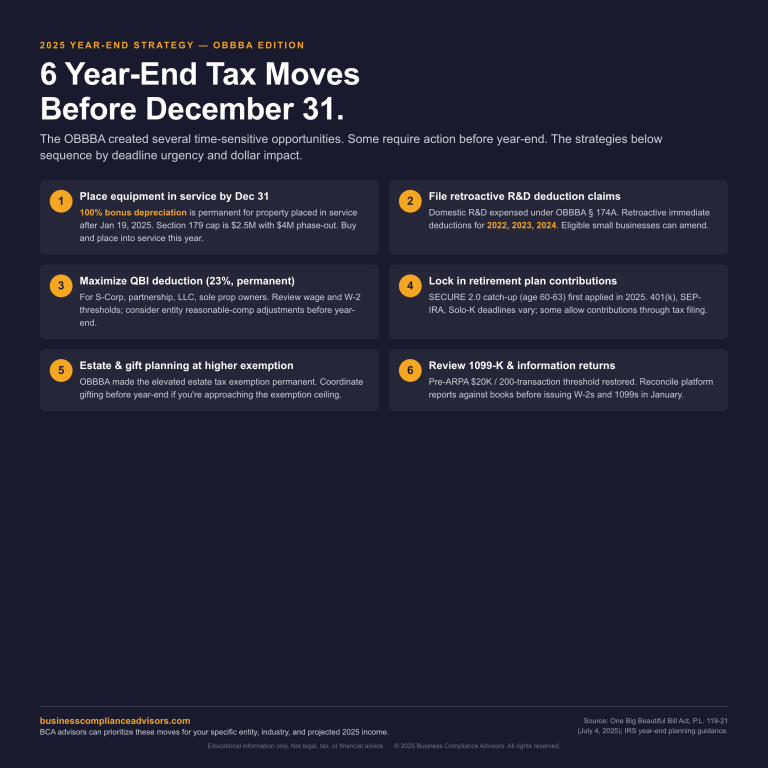 2025 Year-End Tax Planning Checklist Infographic