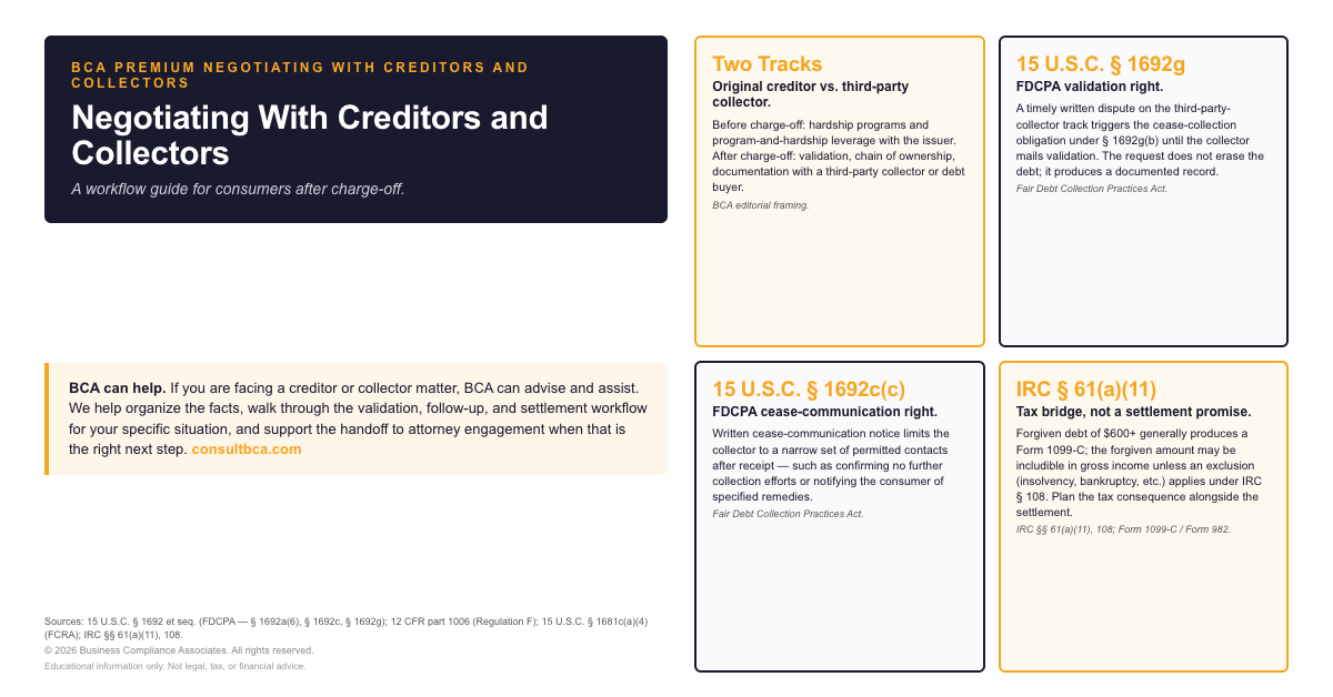 Negotiating With Creditors and Collectors guide cover