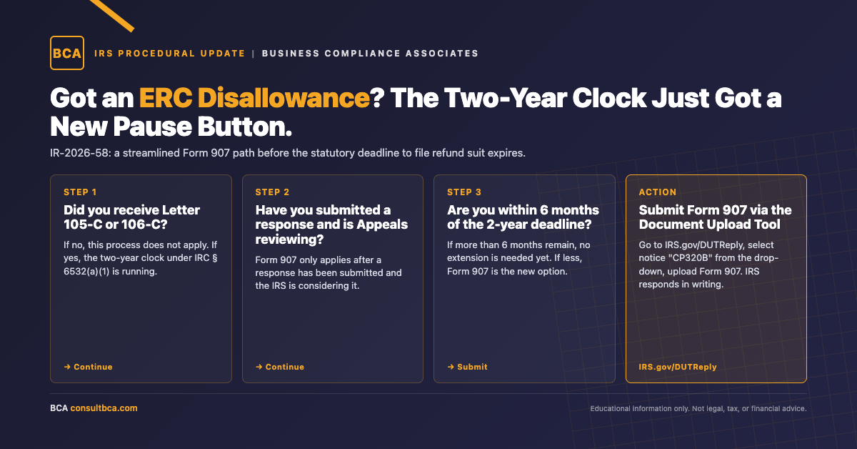 Infographic: ERC disallowance decision tree, IRS Form 907 procedural update