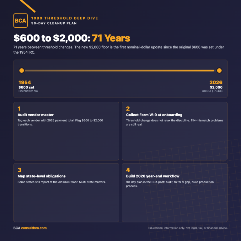 infographic_1099_deepdive_1080