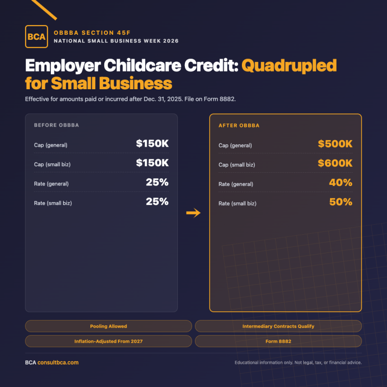 infographic_childcare_credit_1080