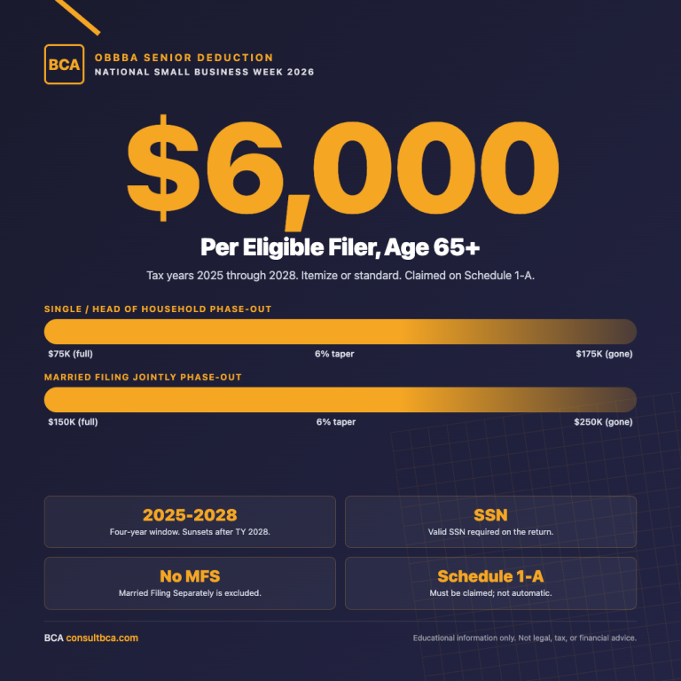 infographic_senior_deduction_1080