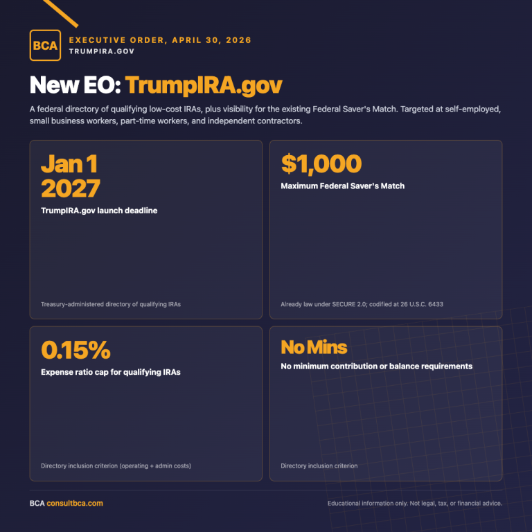 TrumpIRA EO News: At a Glance (1080x1080)