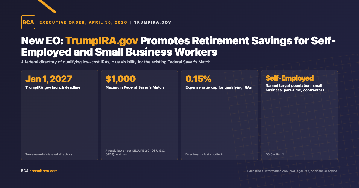 Infographic: Trump Executive Order Establishing TrumpIRA.gov — key facts at a glance