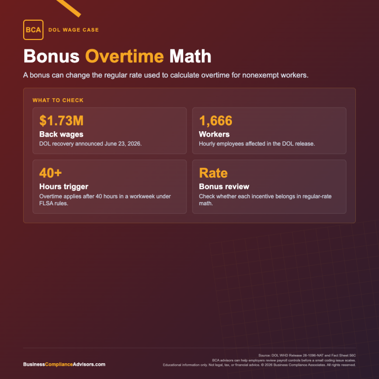 DOL Bonus Overtime Infographic