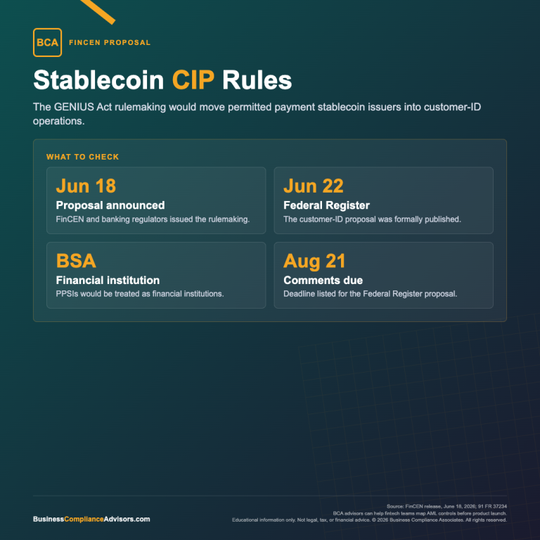 FinCEN Stablecoin CIP Infographic