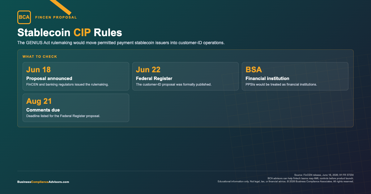 BCA infographic summarizing FinCEN proposed customer identification rules for stablecoin issuers.